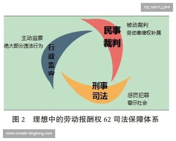 亚洲足球裁判执法水平与欧洲差距分析及专家深度解读 亚洲足球裁判执法水平与欧洲差距分析及专家深度解读